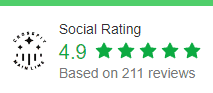 Verified customer rating for CrossFit Main Line